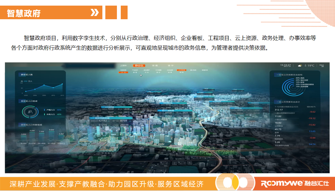 智慧政府内容.png