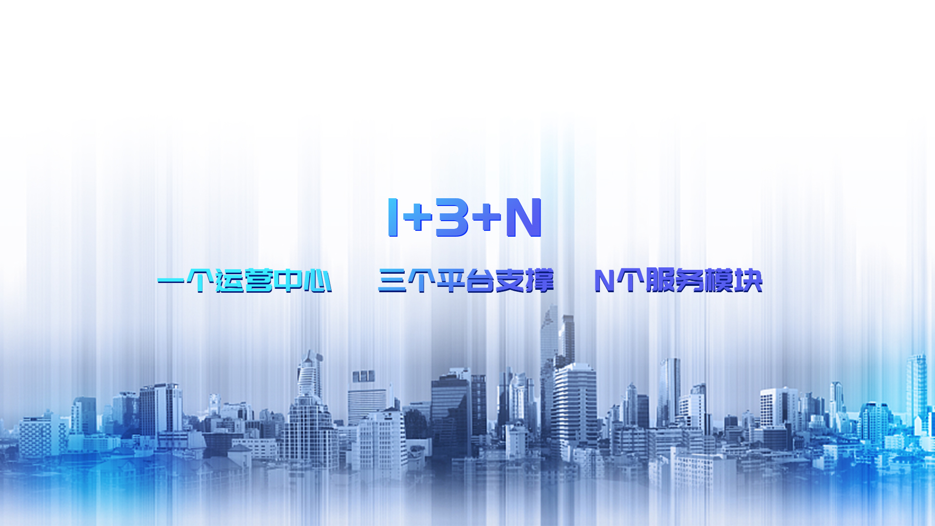 轮播3