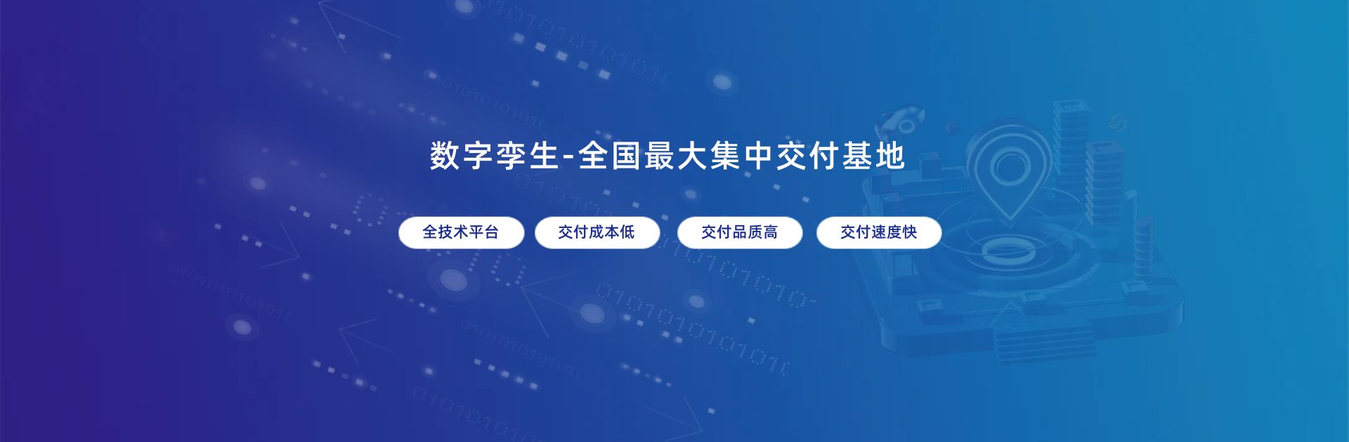 数字孪生
