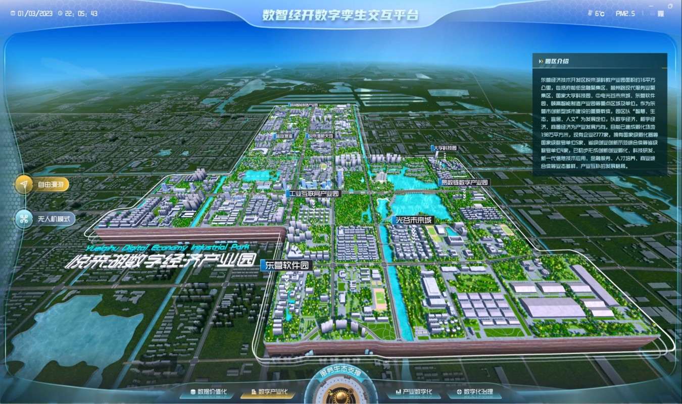 园区行业数字孪生解决方案