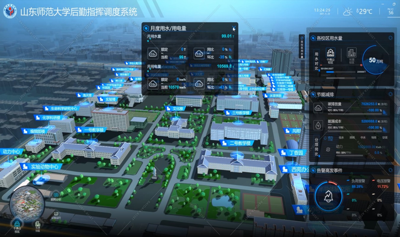 教育行业数字孪生解决方案