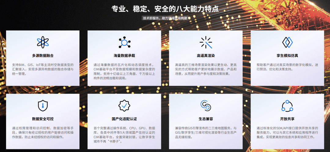 智慧校园数字孪生选型指南:选对平台做好交付,从平台适配到交付落地的全流程解决方案
