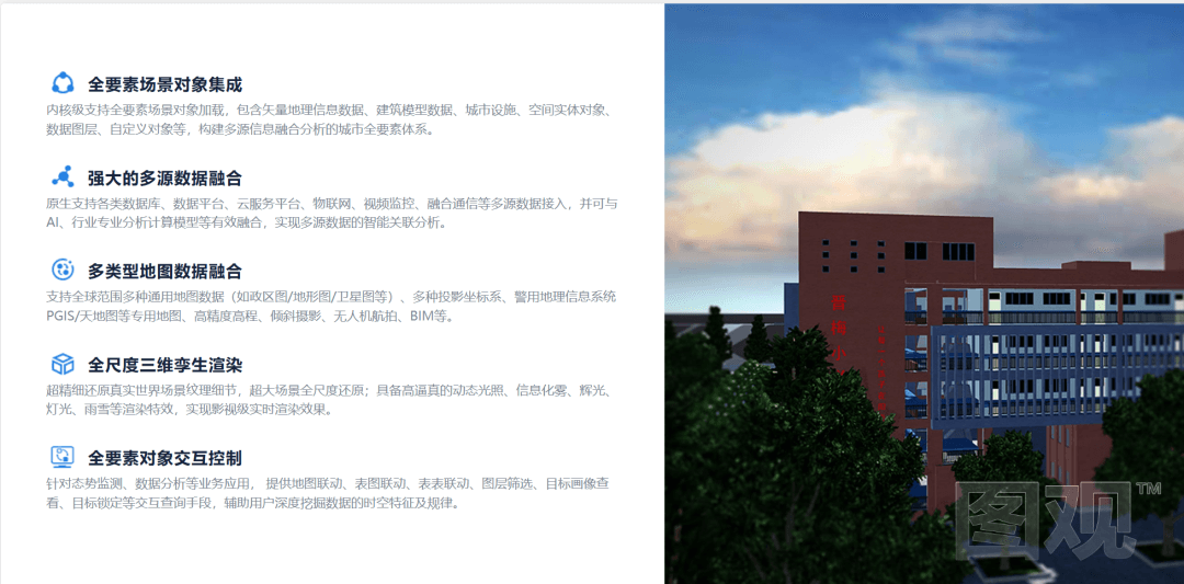 智慧校园数字孪生选型指南:选对平台做好交付,从平台适配到交付落地的全流程解决方案