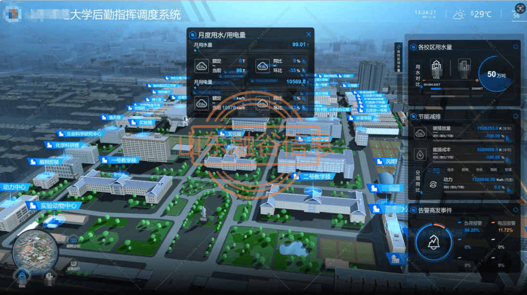 智慧校园数字孪生选型指南:选对平台做好交付,从平台适配到交付落地的全流程解决方案