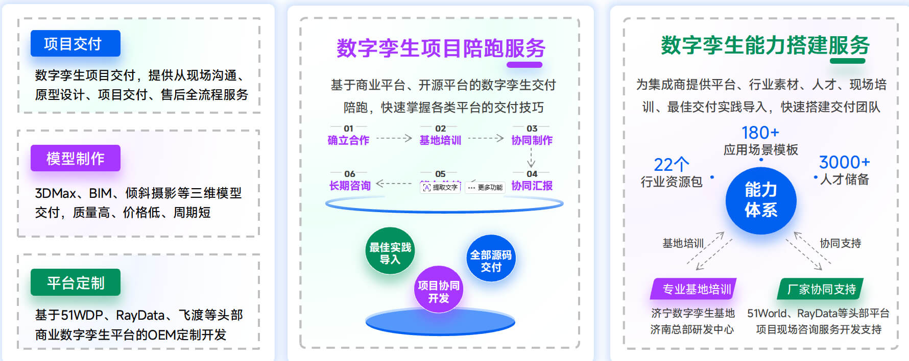 山东融谷信息聚焦数字孪生交付,低成本高质量领跑数字孪生项目落地