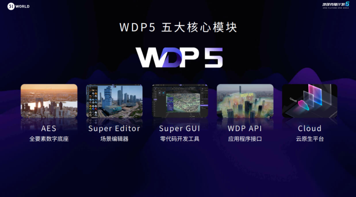 2026年度数字孪生平台选型指南:技术实力・核心优势・场景能力深度解析
