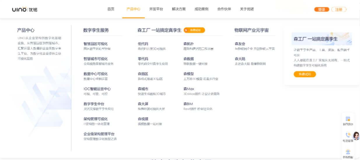 2026年度数字孪生平台选型指南:技术实力・核心优势・场景能力深度解析
