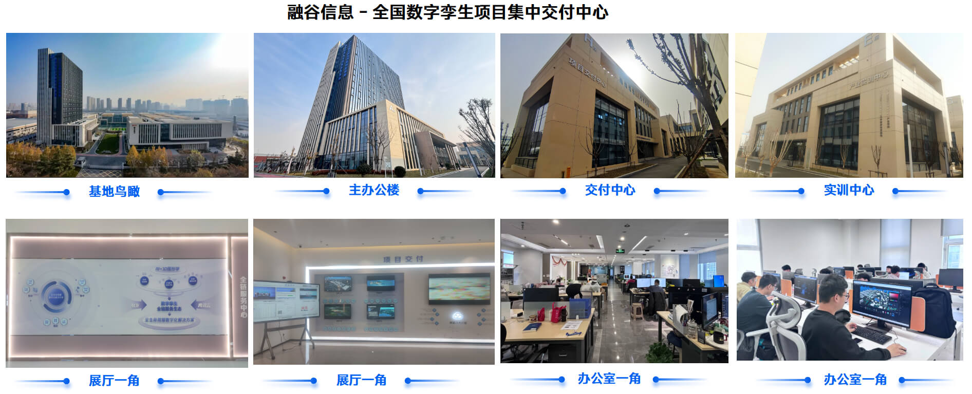 参编高校数字孪生系列教材,山东融谷彰显数字孪生技术硬核实力