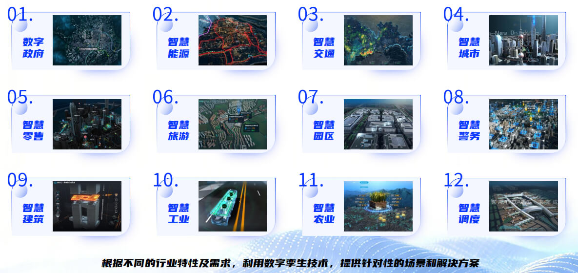 2026国内数字孪生头部企业盘点,平台选型与项目交付最佳实践指南